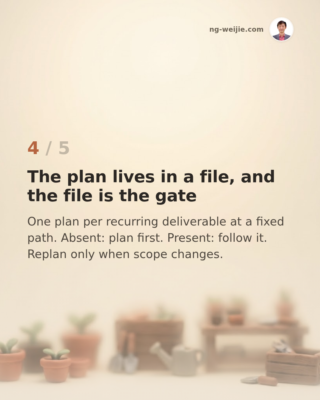Card 4 of 5: the plan lives in a file, and the file is the gate.